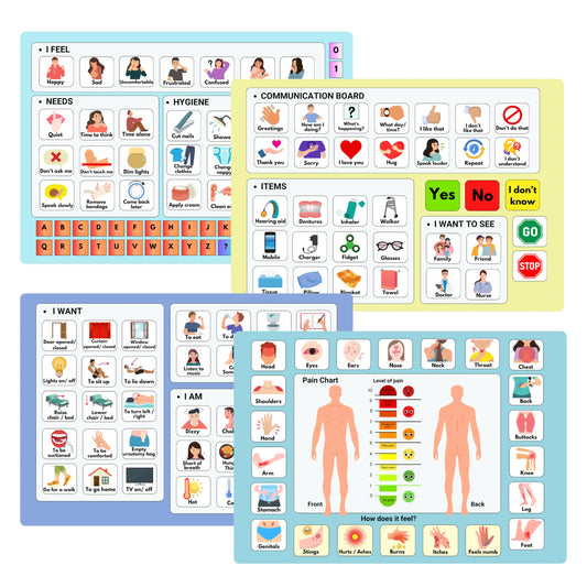 Express Yourself with Ease Communication Board